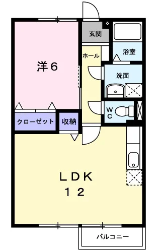 アネックスB