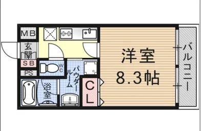 家具家電付き✨駐車場付き✨Wi-Fi無料♪TM353