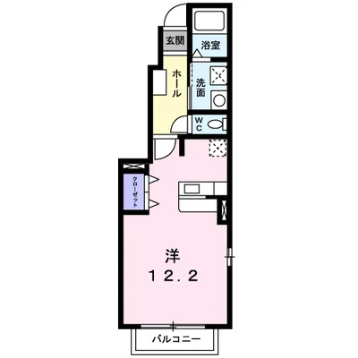 フォレスタⅡ