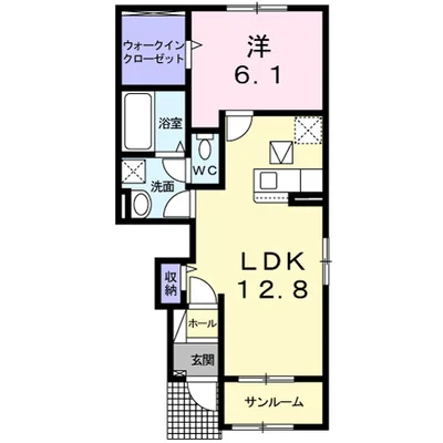 アースフォート