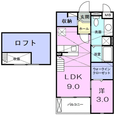 サンルーラルＡ