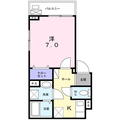 グランデパール　北小岩