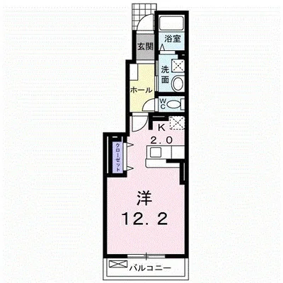 アペルトⅡ