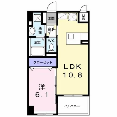 シュトラーレ　八日町