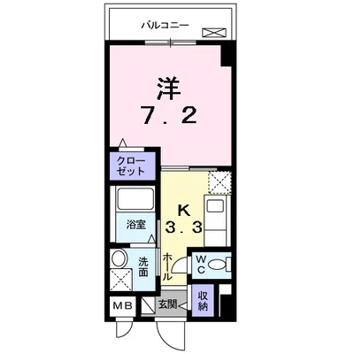 リバーコート浅香