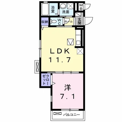 リヴェール北花田