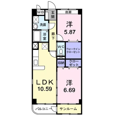 トレフル D