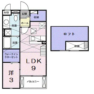 サンルーラルB