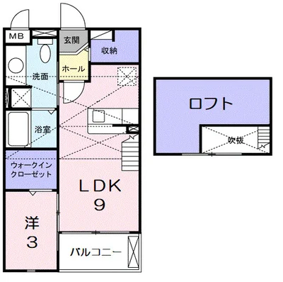 サンルーラルB