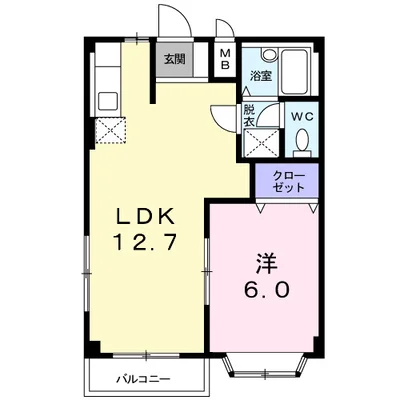 サンクス筑摩野