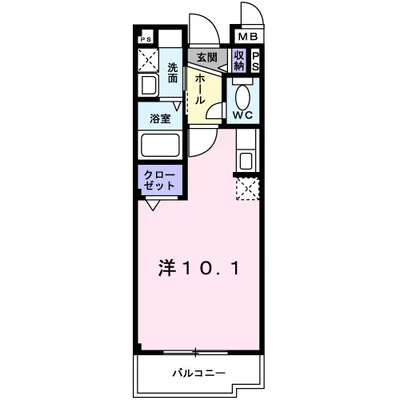 プログレNα