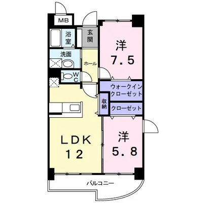 ハイエスト クレディア