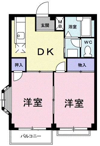 スカイハイツHARU