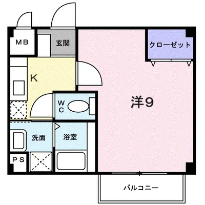 スカイハイツ