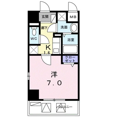 ログコートⅡ