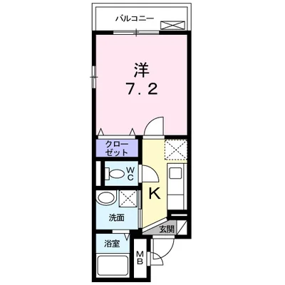 ポルトボヌール