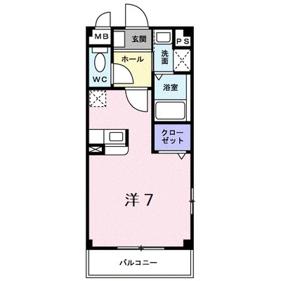 アムールMK Ⅲ