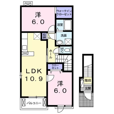 絆