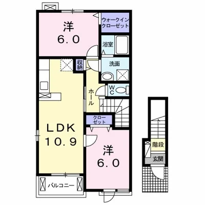 絆