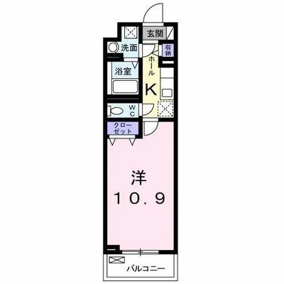 ミルト ハウス