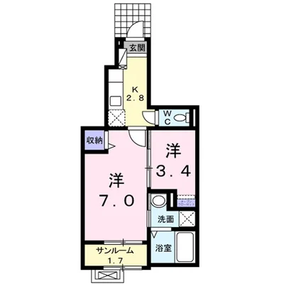 フォレスト