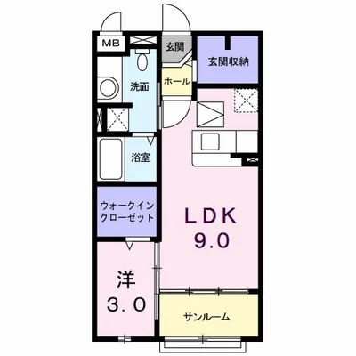 ナイル良Ⅱ