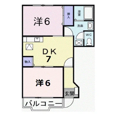 フロンティア宮ノ下
