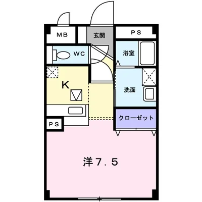 メゾン・エトワールⅡ