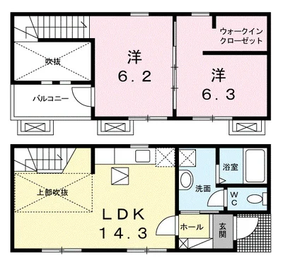 薊