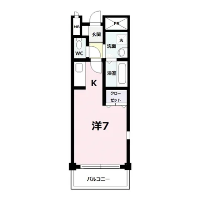 セブンフナダ