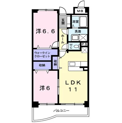 フォレストパレス五番館