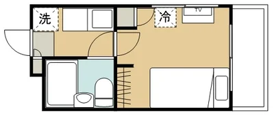 仙台駅徒歩圏内！　スーパー徒歩2分！！　敷地内駐車可！！！