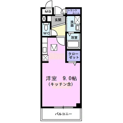 ラーバン リッシェル
