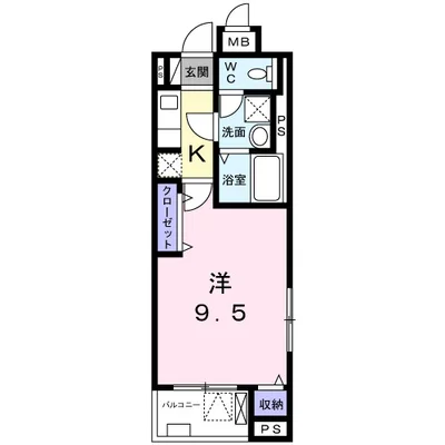 リグノ天理