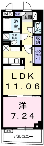 プレイン ステージ