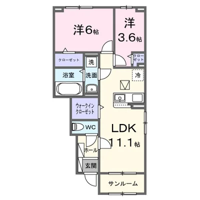 クレストⅢ