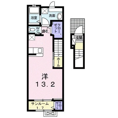ブランド ラボ
