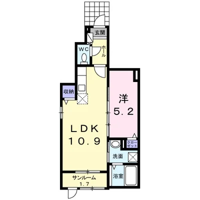 ハーベスト
