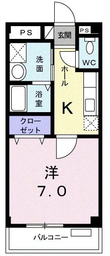 マーヴェラス・ヴュー