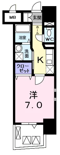 スカイ ガーデン タワー