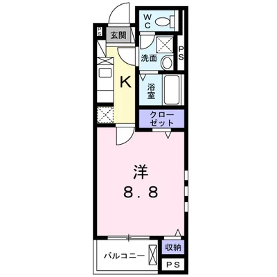 サンドミール蒲田