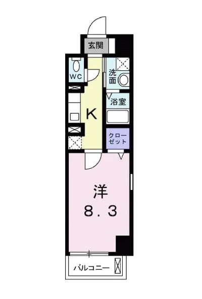 カレント