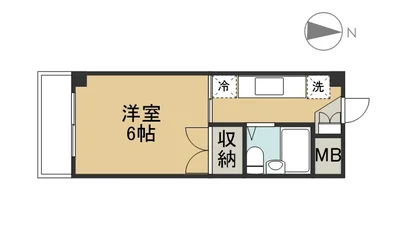 上杉イオン徒歩圏内☆ スーパーまで徒歩4分☆