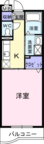 Ardeur アルドゥール