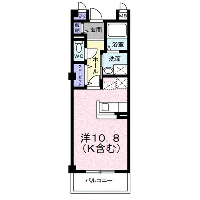 シェーネスベルク