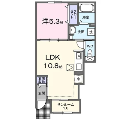 仮)西石井5丁目アパートⅠ-Ⅱ