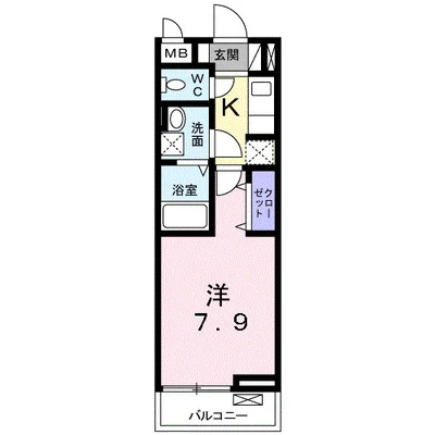 フォルテ 池田Ⅰ
