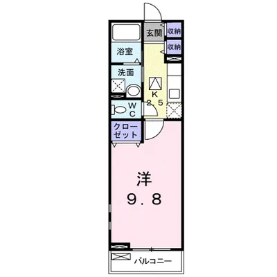 シャルトルーズＡ