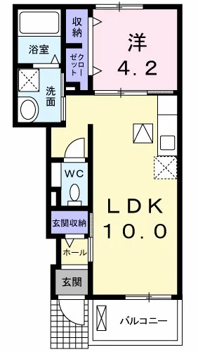 アルバータ Ⅲ