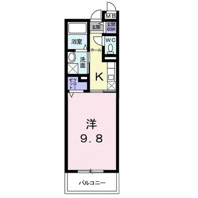 シーガルⅡ